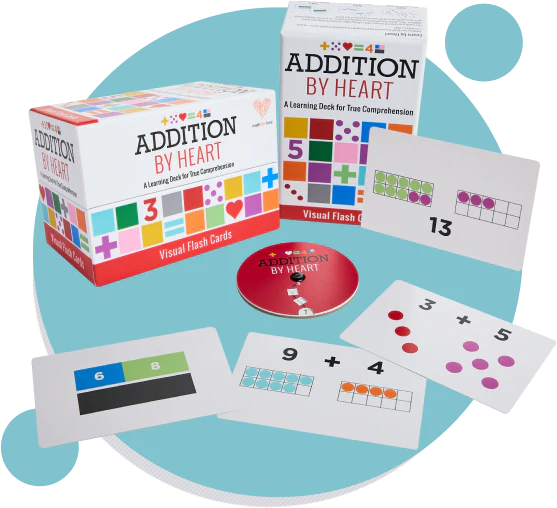 Addition by Heart