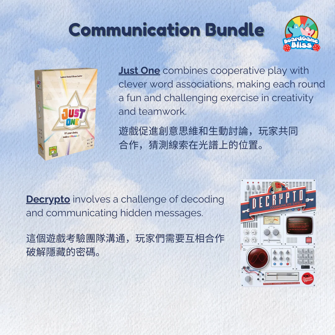 Communication Boardgame Bundle - Image 3