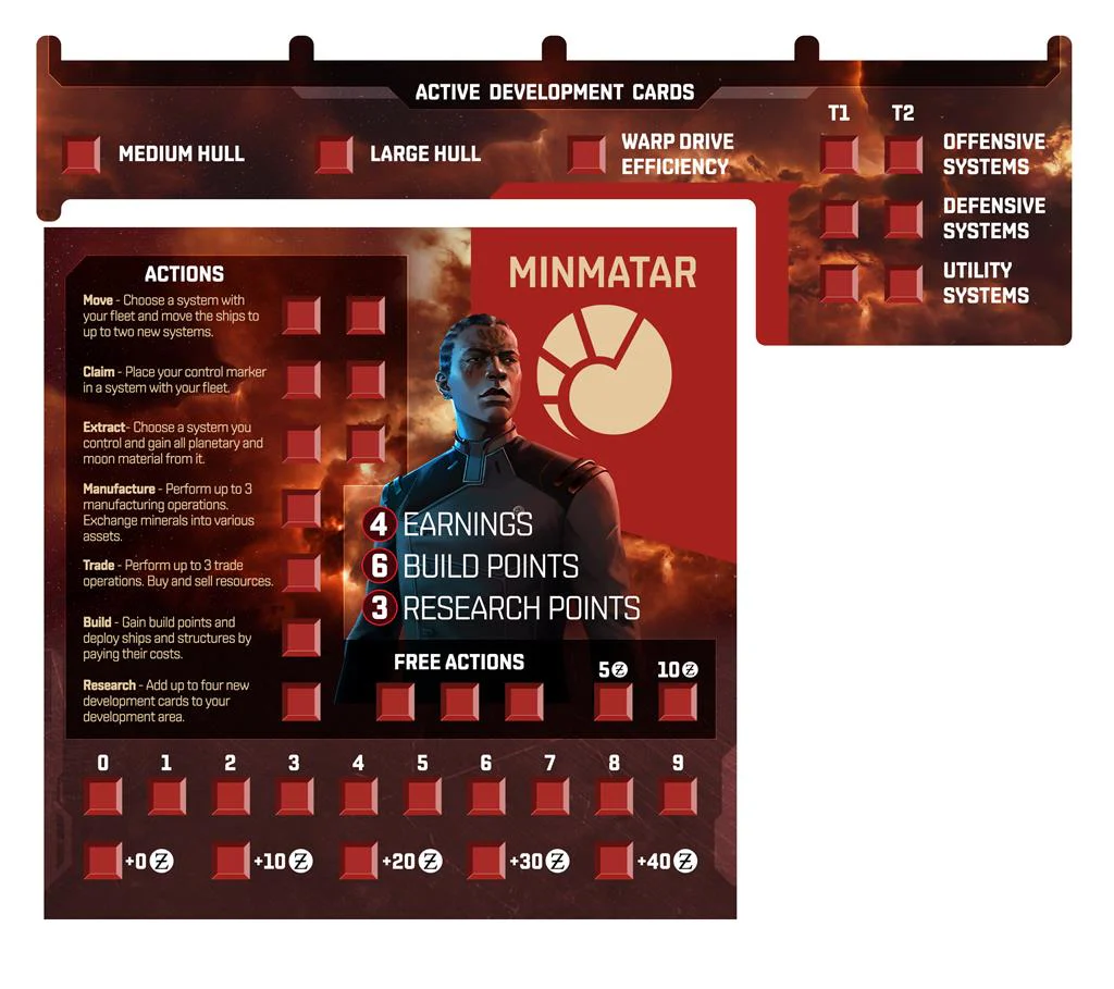 EVE: War For New Eden - Collector's Set: Minmatar *PRE-ORDER* - Image 2