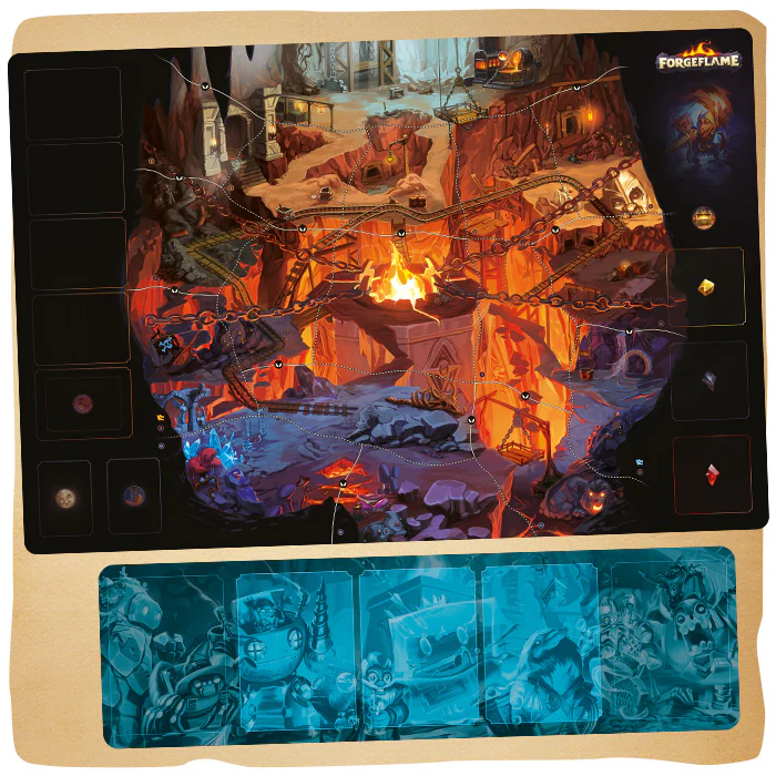 Forgeflame: Playmats