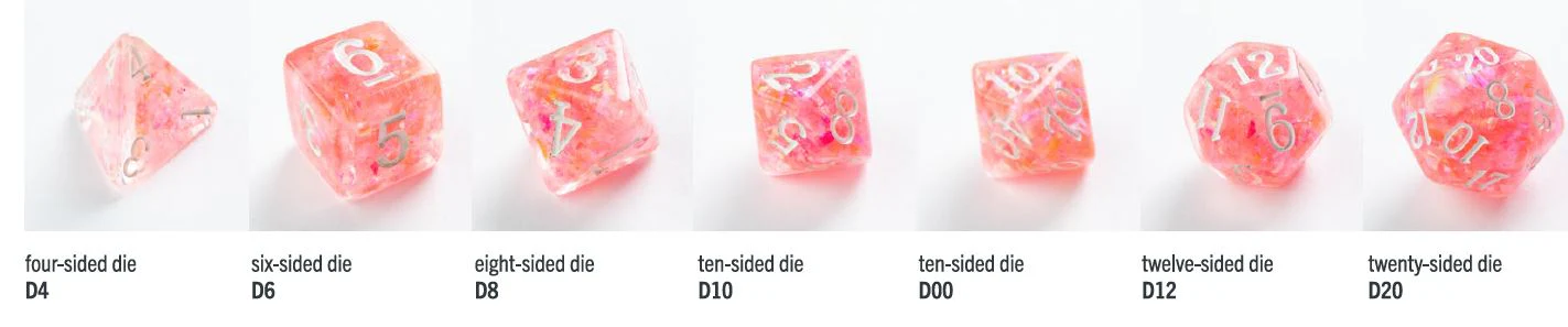 Gamegenic: Candy-like Series: Peach RPG Dice Set (7pcs) - Image 3