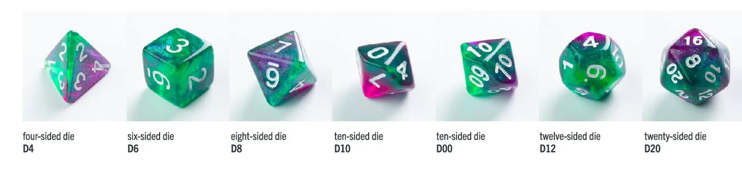 Gamegenic: Galaxy Series: Aurora Dice Set (7pcs) - Image 3