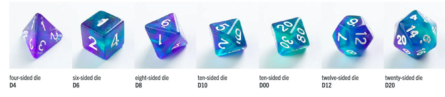 Gamegenic: Galaxy Series: Neptune Dice Set (7pcs) - Image 2