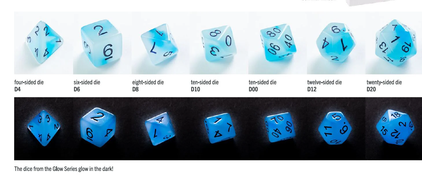 Gamegenic: Glow Series: Icy Crumbs Dice Set (7pcs) - Image 3