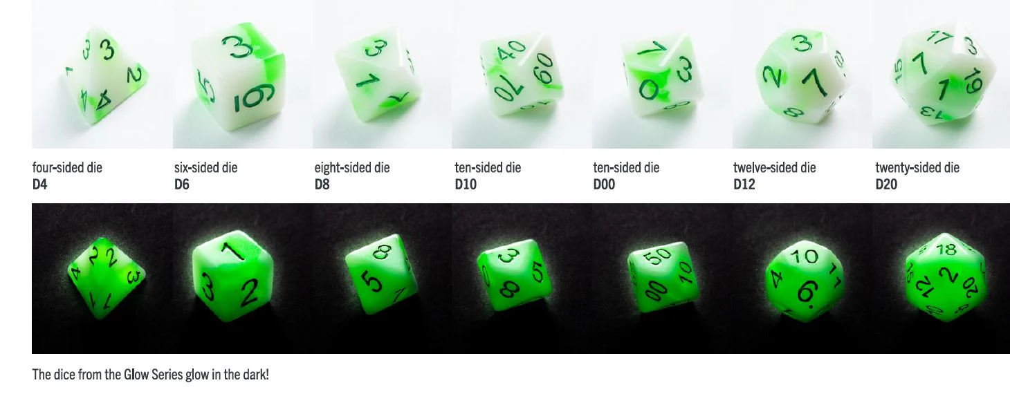 Gamegenic: Glow Series: Toxic Stones Dice Set (7pcs) - Image 3