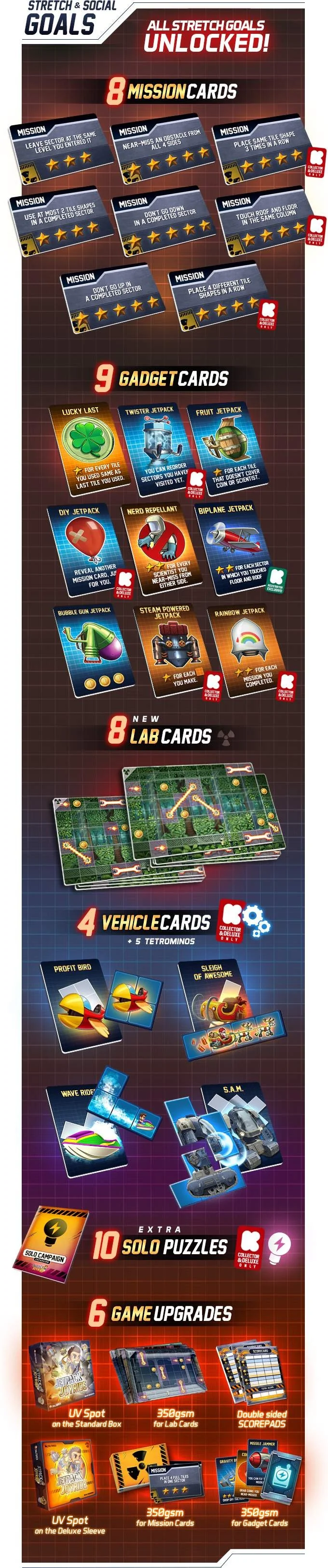 Jetpack Joyride - KS Exclusive Cards