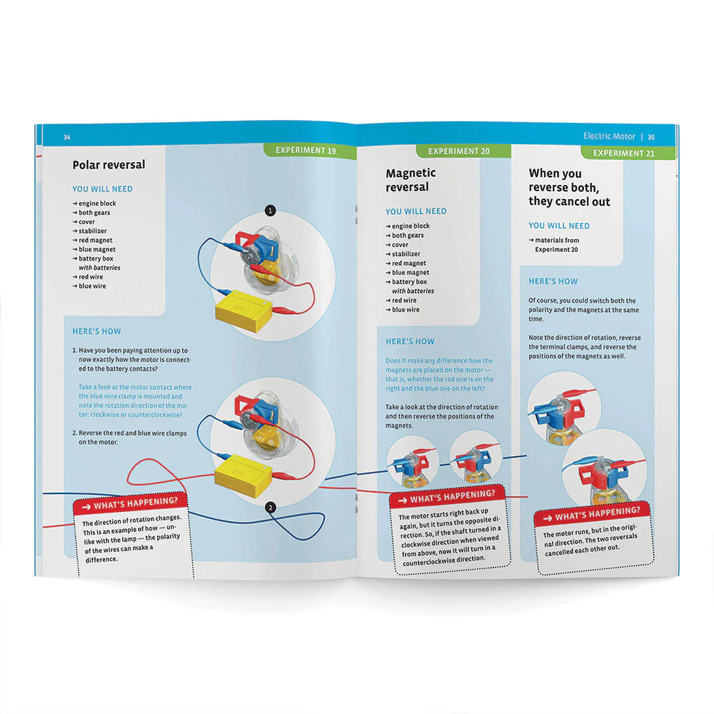 Motors & Generators *PRE-ORDER* - Image 4