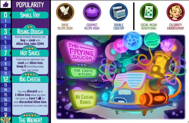 Rival Restaurants: Frying Saucer Mini Expansion - Image 2