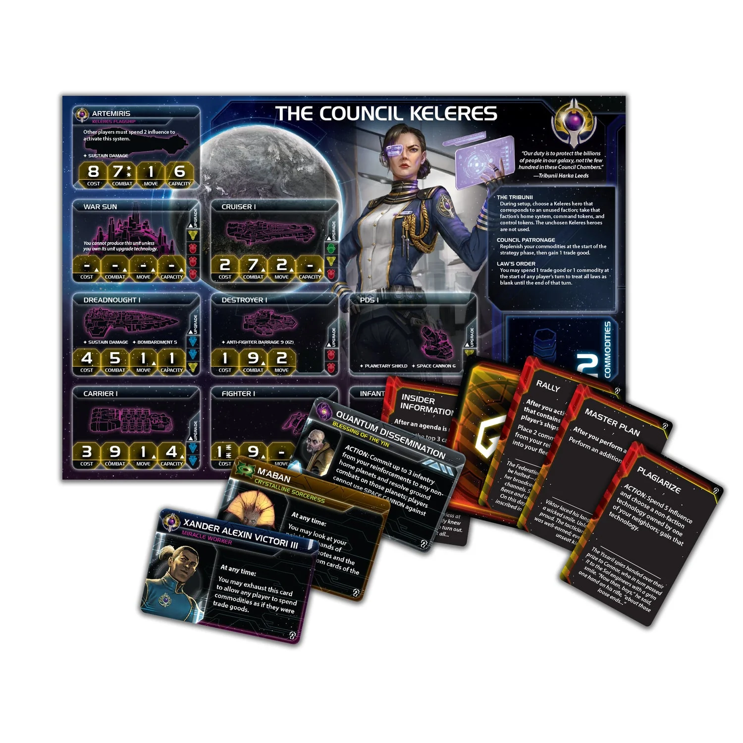 Twilight Imperium: Fourth Edition – Thunder's Edge *PRE-ORDER* - Image 5